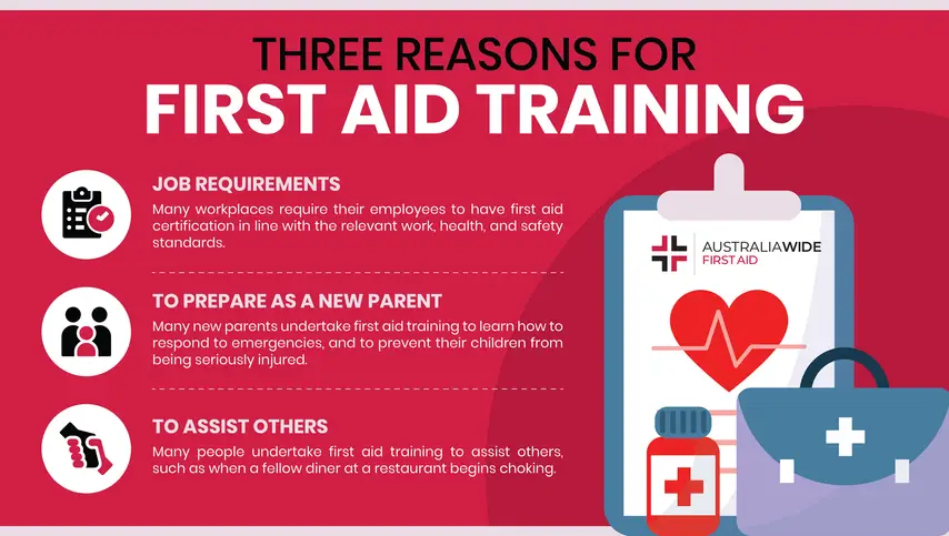 Three Reasons for First Aid
